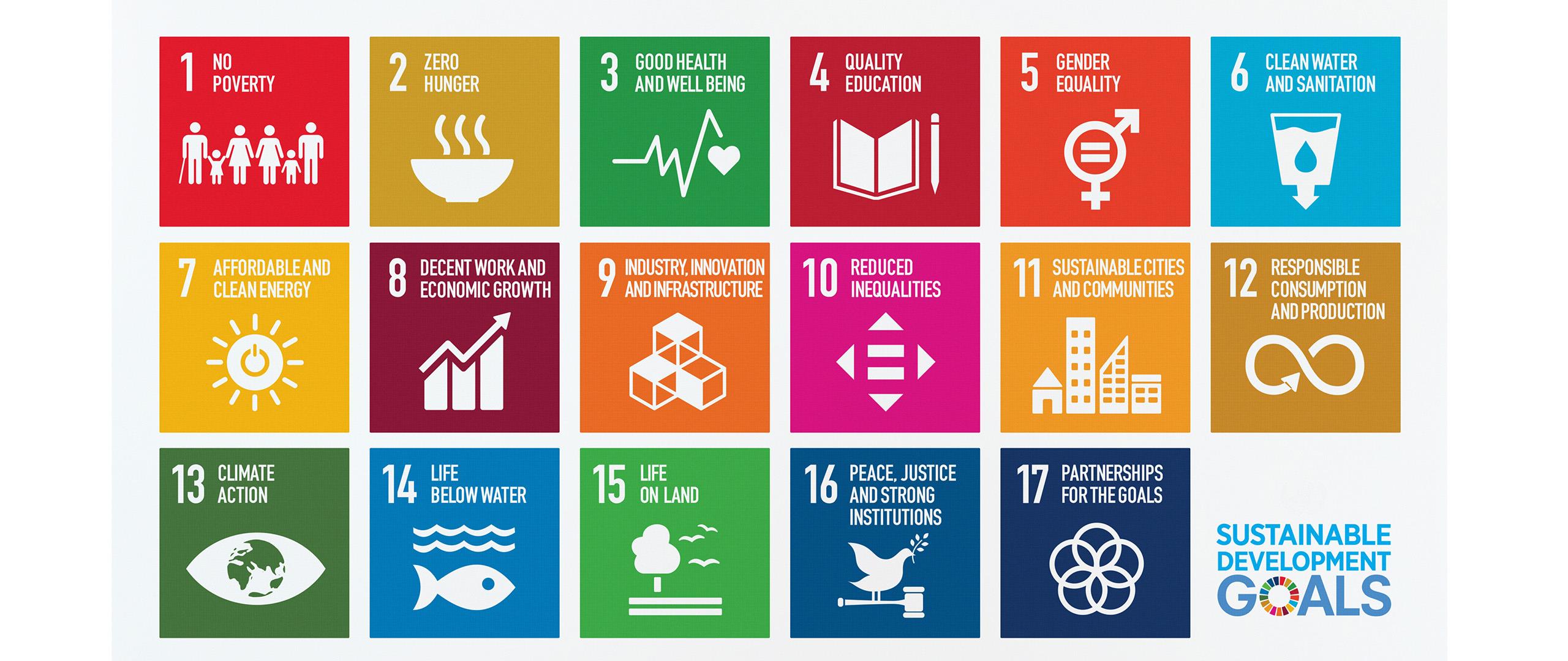 Figur som viser FNs ulike bærekraftsmål. 